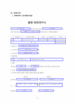 [국제통상] 국제상사 중재론-모의상사중재 `선적지연`-11
