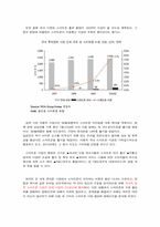 [경영정보시스템] 스마트폰 시장 활성화 장애요인 분석 및 대안제시-4