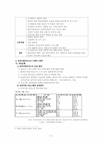 [기업사회학] 직업훈련과 노동 - 직업훈련, 전직지원 서비스-5