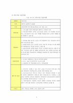 [관광자원론] 제주지역의 펜션 성공사례와 문제점-2