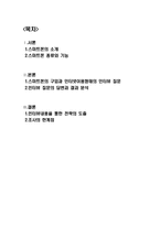 [소비자행동론] 스마트폰 확산에 따른 소비자행동의 변화-2