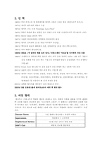 [국제경영] 월마트의 한국시장 실패 요인 분석-3