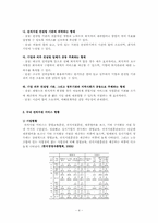 [기업사회학] 국내 전직지원 서비스의 활동과 한계점, 그리고 앞으로의 개선방향에 관한 논의-4