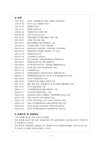 [소비자행동론] 대구은행의 국민 브랜드로 성장하기 위한 전략-4