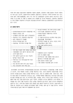 [소비자행동론] 대구은행의 국민 브랜드로 성장하기 위한 전략-6