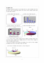 [소비자행동론] 대구은행의 국민 브랜드로 성장하기 위한 전략-7