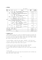 [디지털 경영] ERP 도입 성공, 실패사례 -(주) 잉크테크-5