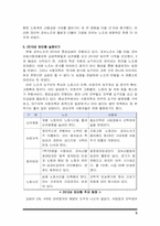 [노사관계론] 금속노조 사례-5