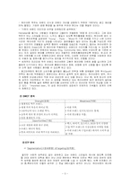 [마케팅] 하이네켄 마케팅 전략-3