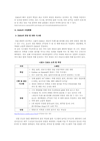 [패션마케팅] ZARA의 글로벌 마케팅 전략-2