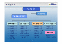 [기술관리론] 현대 중공업 무도크 건조 기술-9
