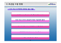 [기술관리론] 현대 중공업 무도크 건조 기술-10