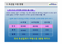 [기술관리론] 현대 중공업 무도크 건조 기술-11