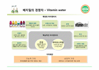[마케팅 전략] 베지밀 브랜드 활성화를 위한 리뉴얼 및 신제품 출시 전략-14