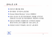 [노사관계론] 금속노조 사례-3