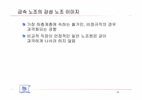 [노사관계론] 금속노조 사례-5