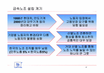 [노사관계론] 금속노조 사례-7