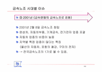 [노사관계론] 금속노조 사례-12
