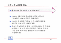 [노사관계론] 금속노조 사례-13