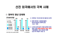 [인적자원관리] 베이비붐 세대의 인사관리-기업 인사관리상의 문제점 및 선진국 극복사례-10