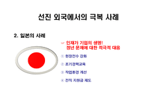[인적자원관리] 베이비붐 세대의 인사관리-기업 인사관리상의 문제점 및 선진국 극복사례-12