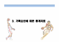 [스포츠와 통계] 농구에 대한 이해와 기록요인 통계분석-15