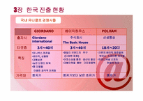 [국제경영] 유니클로의 한국시장 진출 전략(SWOT 분석)-10