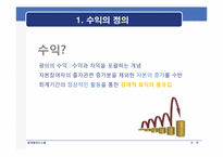 [회계정보시스템] 수익의 정의, 인식, 측정, 분류 및 기타수익-3