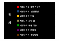 [한국 경제의 이해] 비정규직 현황 및 개선방안-2