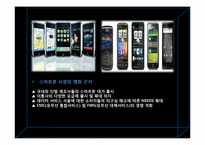 [경영정보시스템] 스마트폰 시장 활성화 장애요인 분석 및 대안제시-6