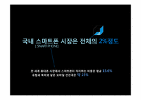 [경영정보시스템] 스마트폰 시장 활성화 장애요인 분석 및 대안제시-7