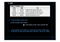 [경영정보시스템] 스마트폰 시장 활성화 장애요인 분석 및 대안제시-9