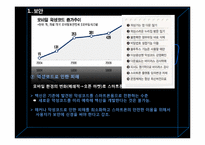 [경영정보시스템] 스마트폰 시장 활성화 장애요인 분석 및 대안제시-10