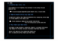 [경영정보시스템] 스마트폰 시장 활성화 장애요인 분석 및 대안제시-20