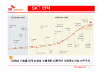 [경제학] SK텔레콤 재무분석(~2009) 및 차별화 마케팅 전략-7