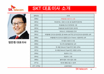 [경제학] SK텔레콤 재무분석(~2009) 및 차별화 마케팅 전략-8