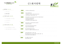 [경영학원론] 더페이스샵 THE FACE SHOP의 성공사례와 전략분석-6