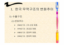 [한국경제의 이해] 한국무역의 구조와 정책-4