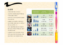[한국경제의 이해] 한국무역의 구조와 정책-5