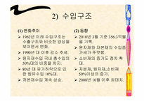 [한국경제의 이해] 한국무역의 구조와 정책-7