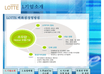 [유통관리] 롯데백화점 SCM 공급체인관리-4