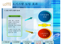 [유통관리] 롯데백화점 SCM 공급체인관리-12