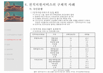 [기업사회학] 직업훈련과 노동 - 직업훈련, 전직지원 서비스-9