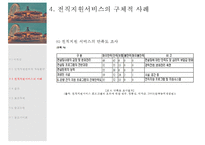[기업사회학] 직업훈련과 노동 - 직업훈련, 전직지원 서비스-11