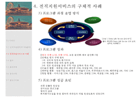 [기업사회학] 직업훈련과 노동 - 직업훈련, 전직지원 서비스-13