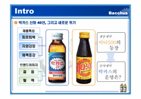 [마케팅 전략] 동아제약 박카스 마케팅 전략-7
