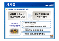 [마케팅 전략] 동아제약 박카스 마케팅 전략-18