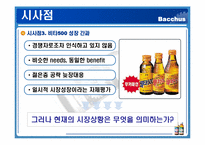 [마케팅 전략] 동아제약 박카스 마케팅 전략-19