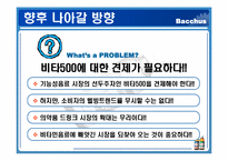 [마케팅 전략] 동아제약 박카스 마케팅 전략-20