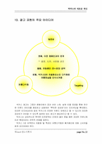 [마케팅 전략] 박카스 마케팅 전략 및 광고기획-12